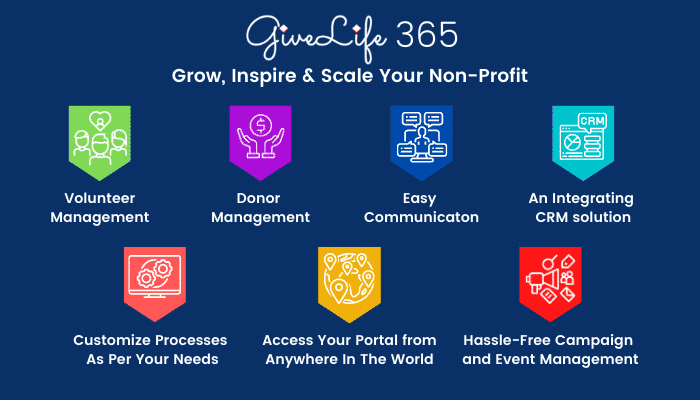 GiveLife-365-CRM-The-Key-to-Your-Non-Profits-Success