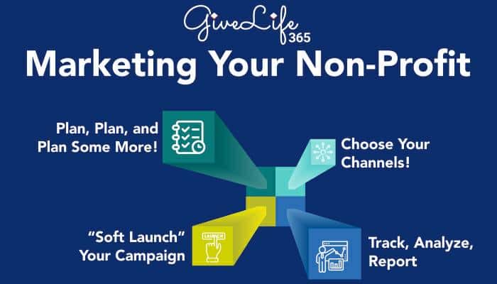 Guvelife-365-Marketing-Your-Non-Profit